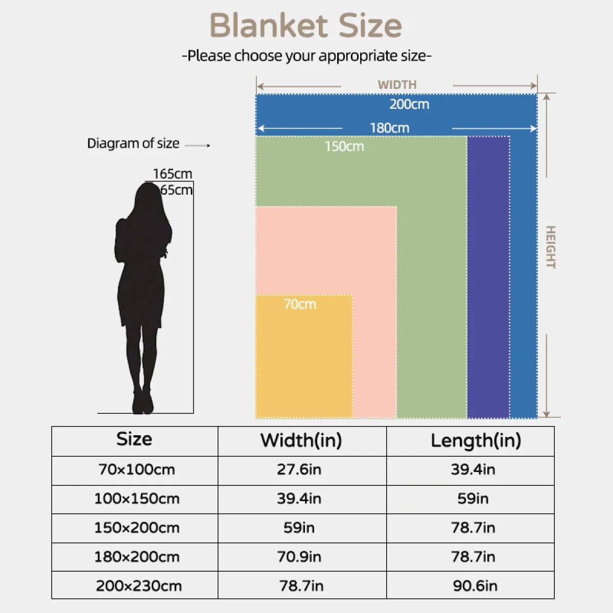 Soft Fleece Throw Blanket – Lightweight Plush Sofa & Camping Blanket