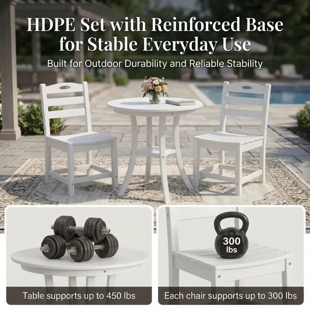 White 3-Piece Outdoor Bistro Set, Round Table with 2 Chairs