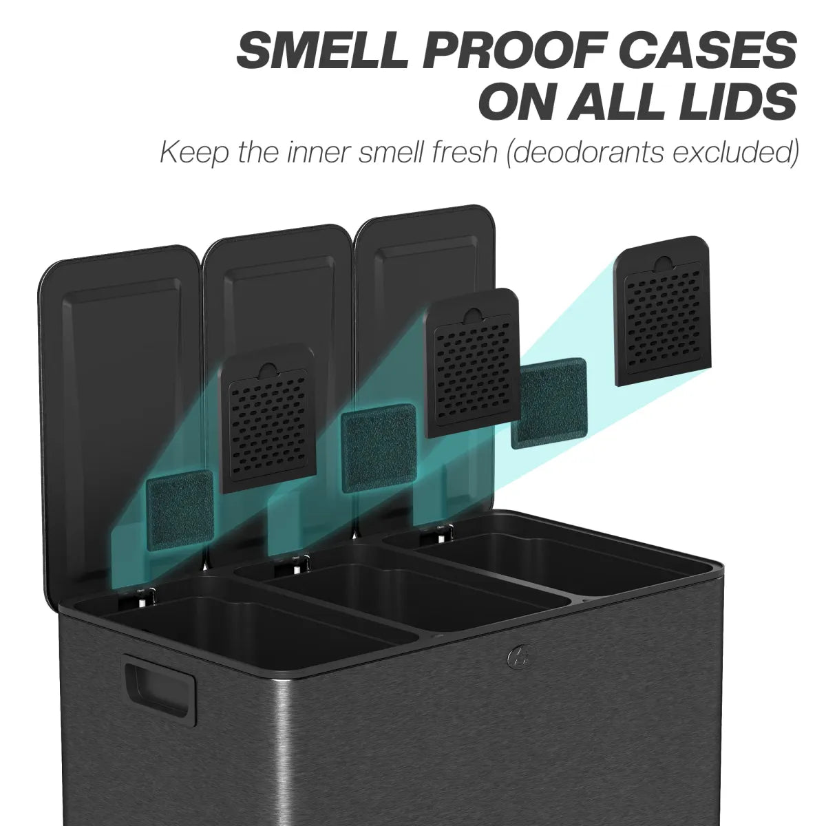 Triple Trash Can with Soft-Close Foot Pedal – 3-Compartment Sorting Bin, Black
