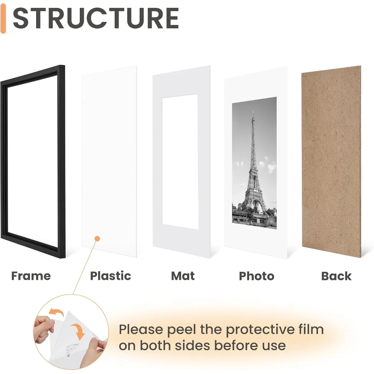 5-Piece Black Gallery Wall Picture Frame Set – Photo & Artwork Frames