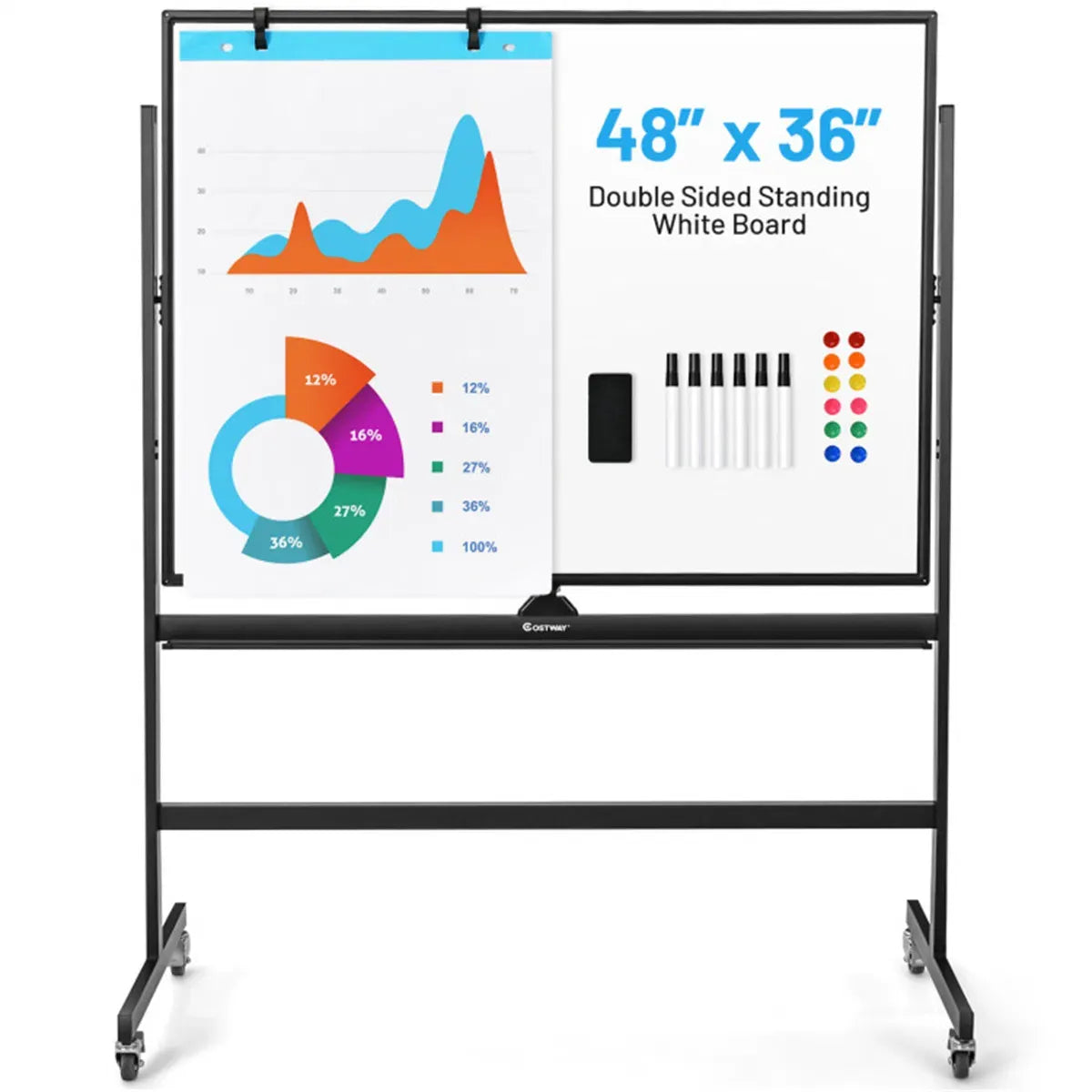 Mobile Magnetic Whiteboard on Wheels, Height Adjustable Double-Sided Reversible