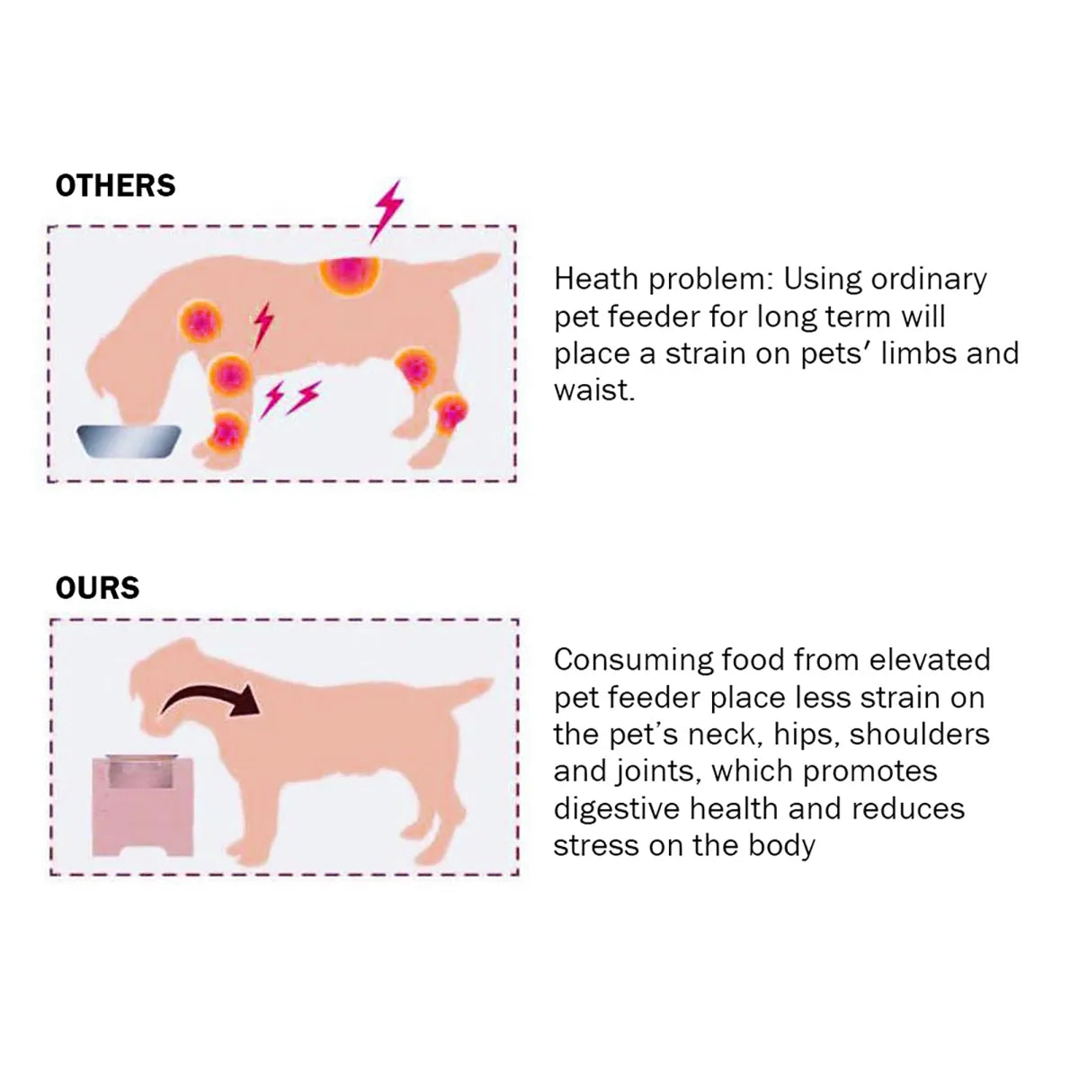 23" Wooden Elevated Pet Feeding Station, White