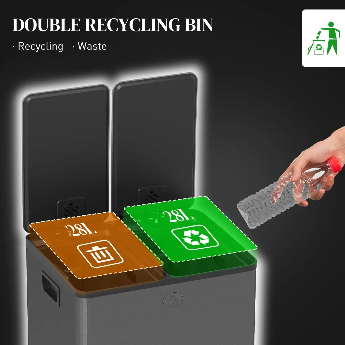 Dual Trash Can with Soft-Close Foot Pedal – 2-Compartment Recycling Bin, Black