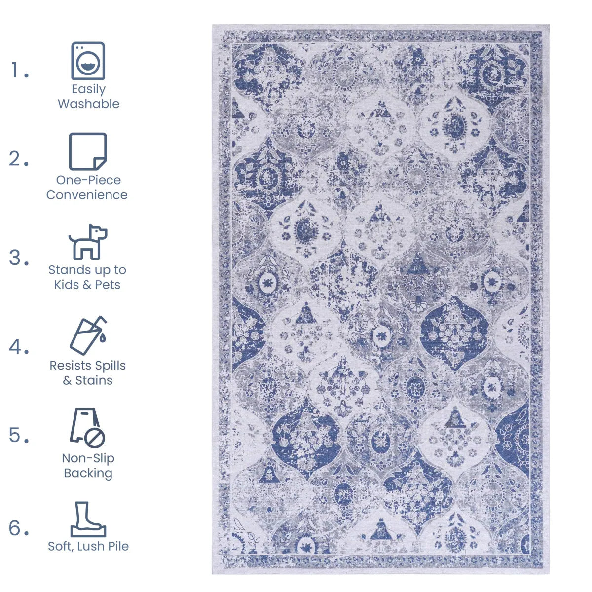 Washable Area Rug, Blue