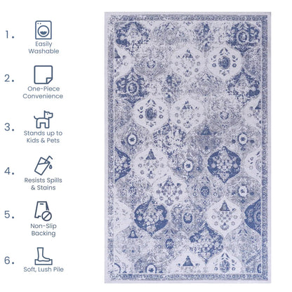 Washable Area Rug, Blue