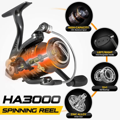 Telescopic Carbon Fiber Fishing Rod and Spinning Reel Combo