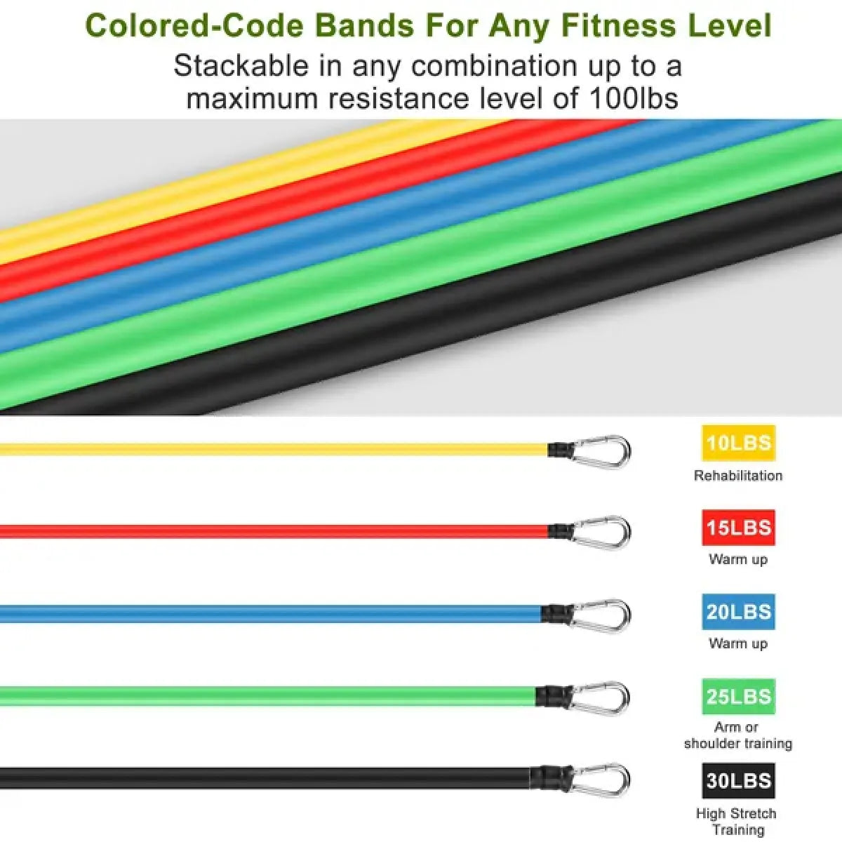 11-Piece Resistance Tube Bands Set – Home Gym Workout Kit