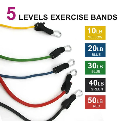 5-Piece Resistance Band Set – Exercise Bands for Strength & Stretching