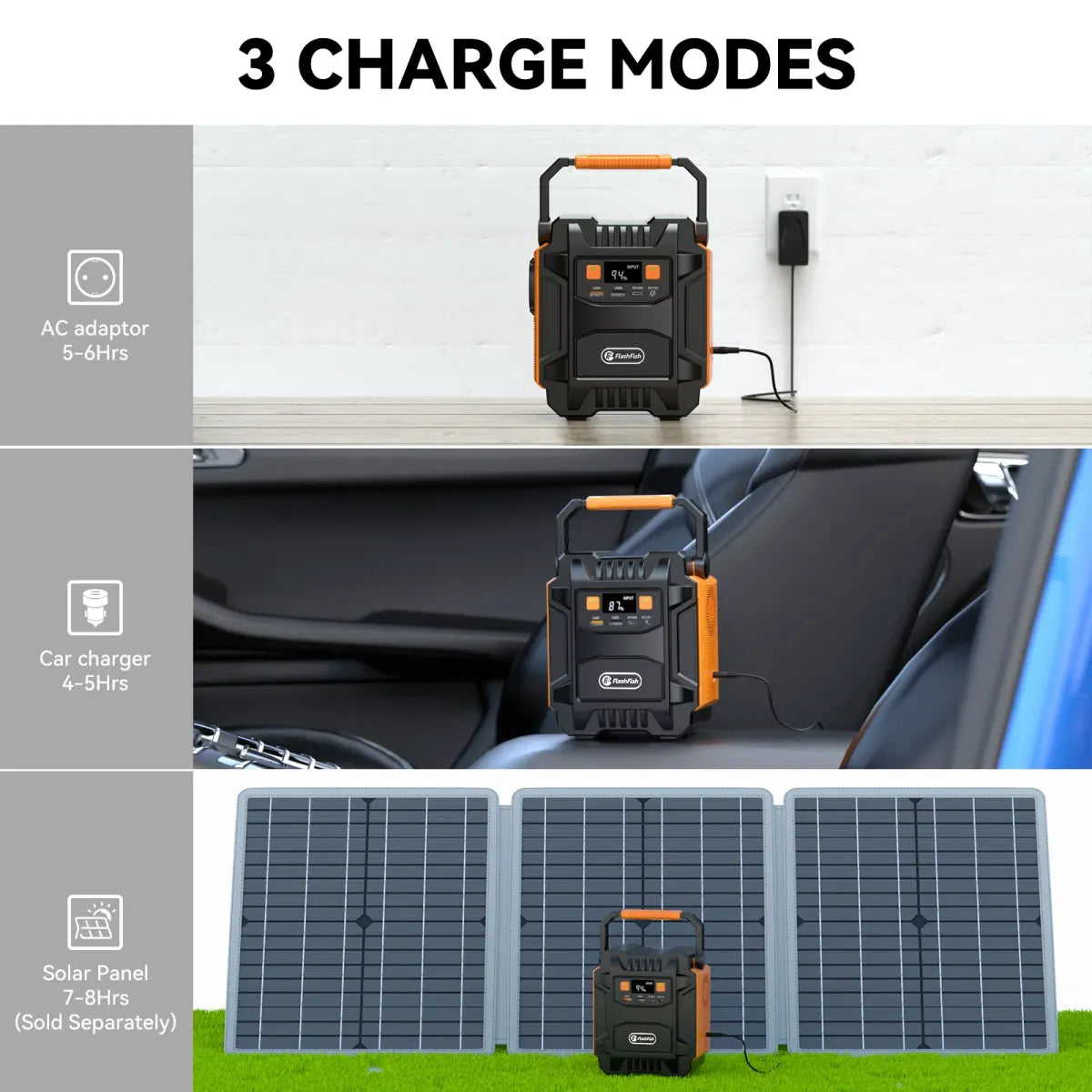 200W Portable Power Station – 172.8Wh Backup Battery