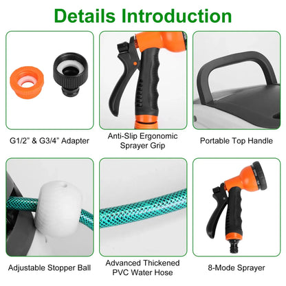 Retractable Wall-Mounted Garden Hose Reel – Auto Lock with 8 Spray Patterns