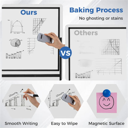 360° Rotating Double-Sided Magnetic Whiteboard – Rolling Dry Erase Board on Stand