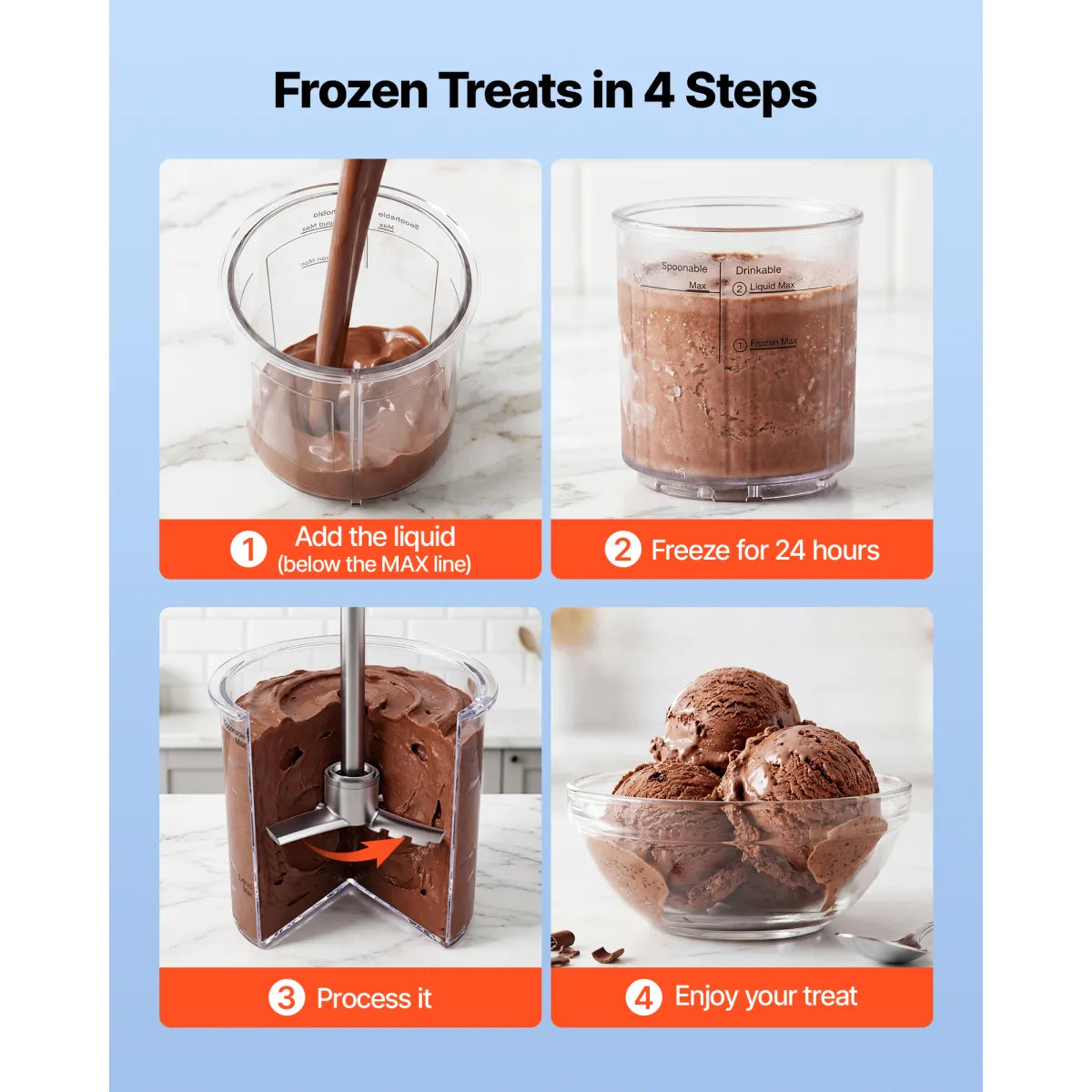 7-in-1 Ice Cream Maker – Frozen Treat Machine for Gelato, Sorbet and Frozen Yogurt