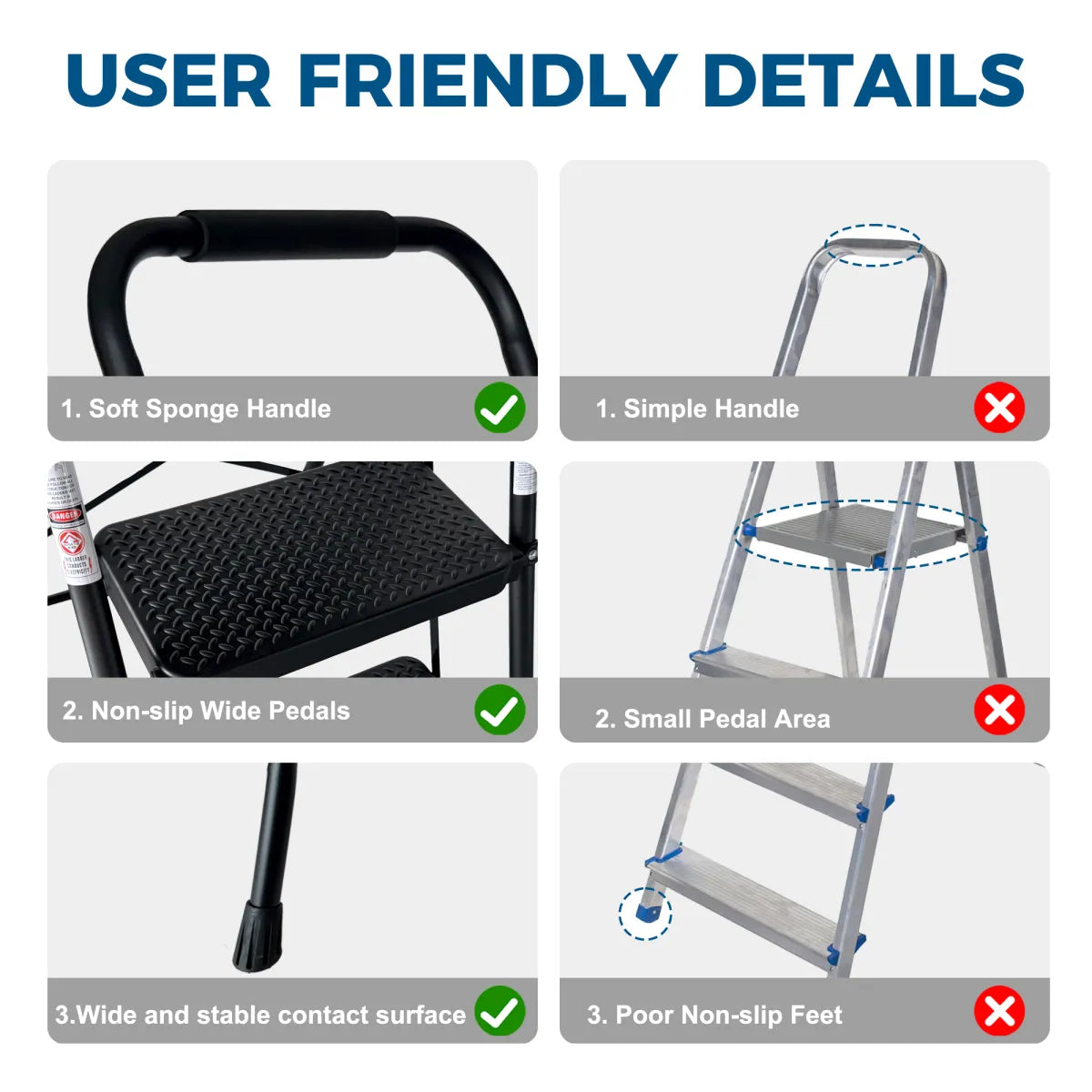 3-Step Folding Step Stool – Anti-Slip Steel Ladder