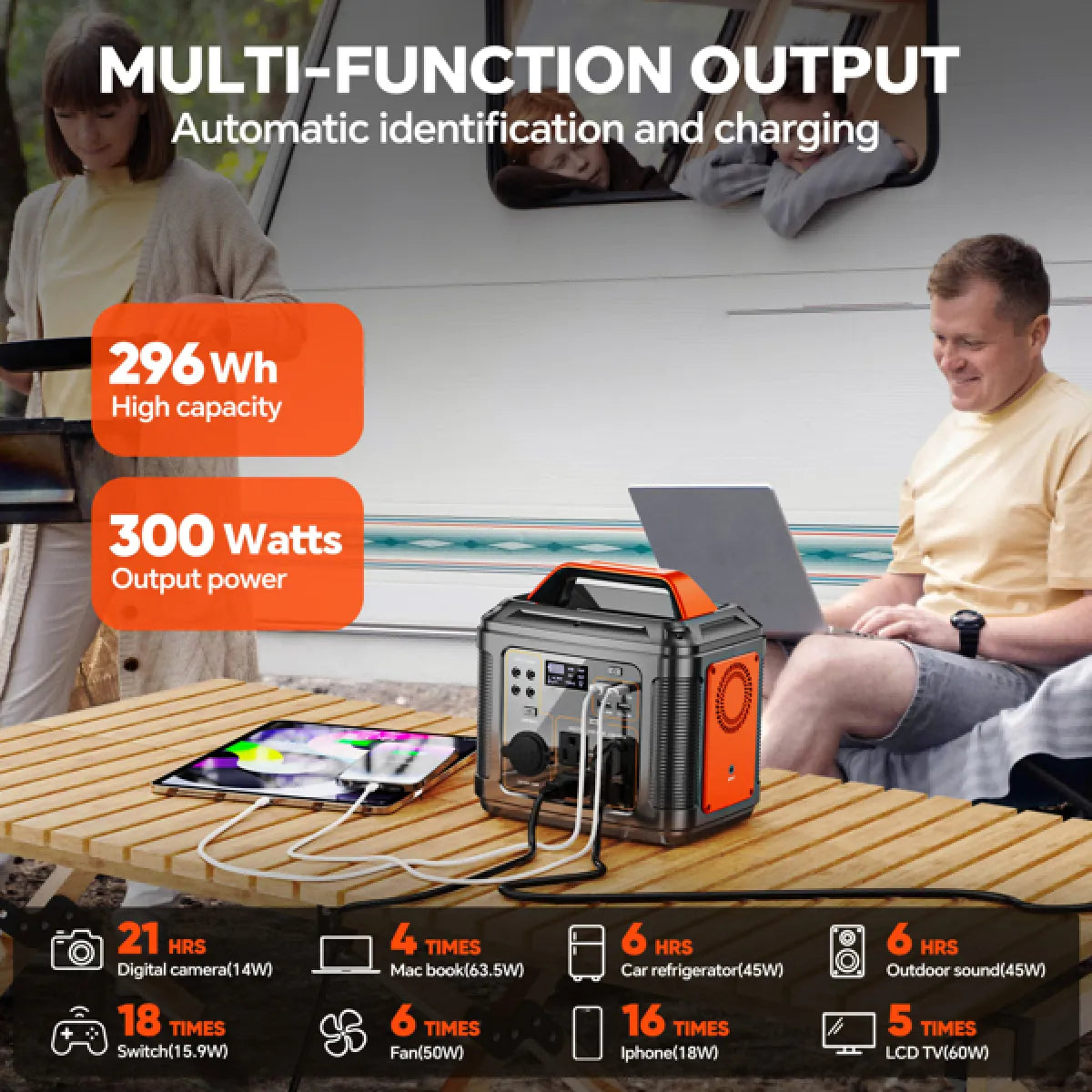300W Portable Power Station with 60W Solar Panel