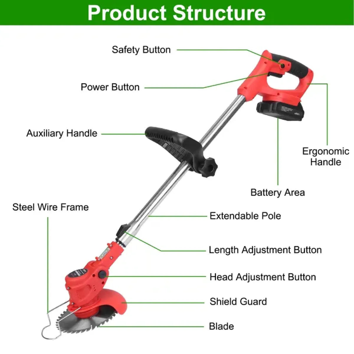 Cordless Electric Grass Trimmer – Alloy Blade