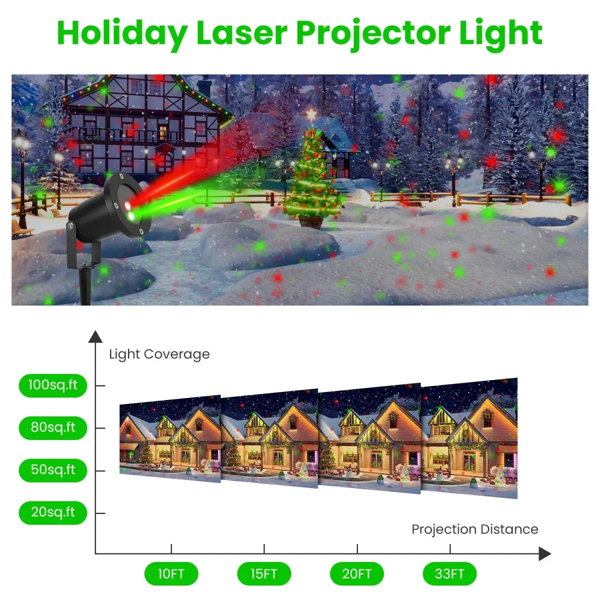 Outdoor Laser Projector Light, Red and Green Christmas Projection