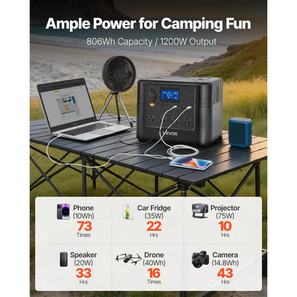 1200W 806Wh LiFePO4 Portable Power Station