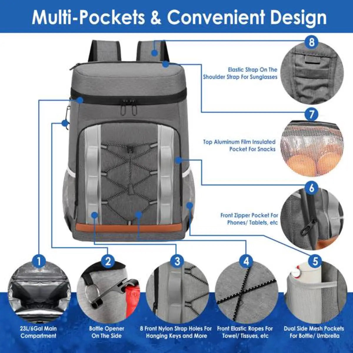36-Can Leakproof Insulated Cooler Backpack – Picnic and Beach