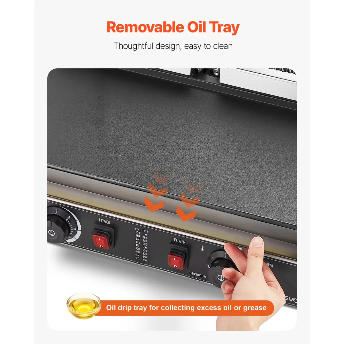 Commercial Panini Press – Large Electric Sandwich Grill with Ribbed Plates