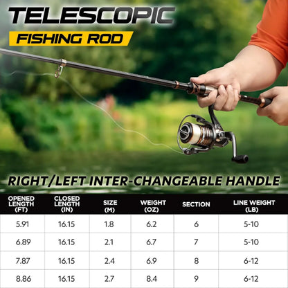 Telescopic Carbon Fiber Fishing Rod and Spinning Reel Combo