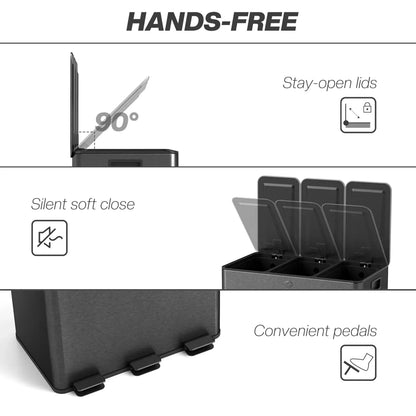Triple Trash Can with Soft-Close Foot Pedal – 3-Compartment Sorting Bin, Black