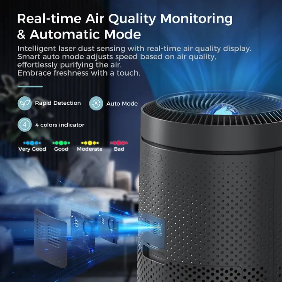 Smart WiFi Air Purifier with UV Sterilization and Washable Filter, Black