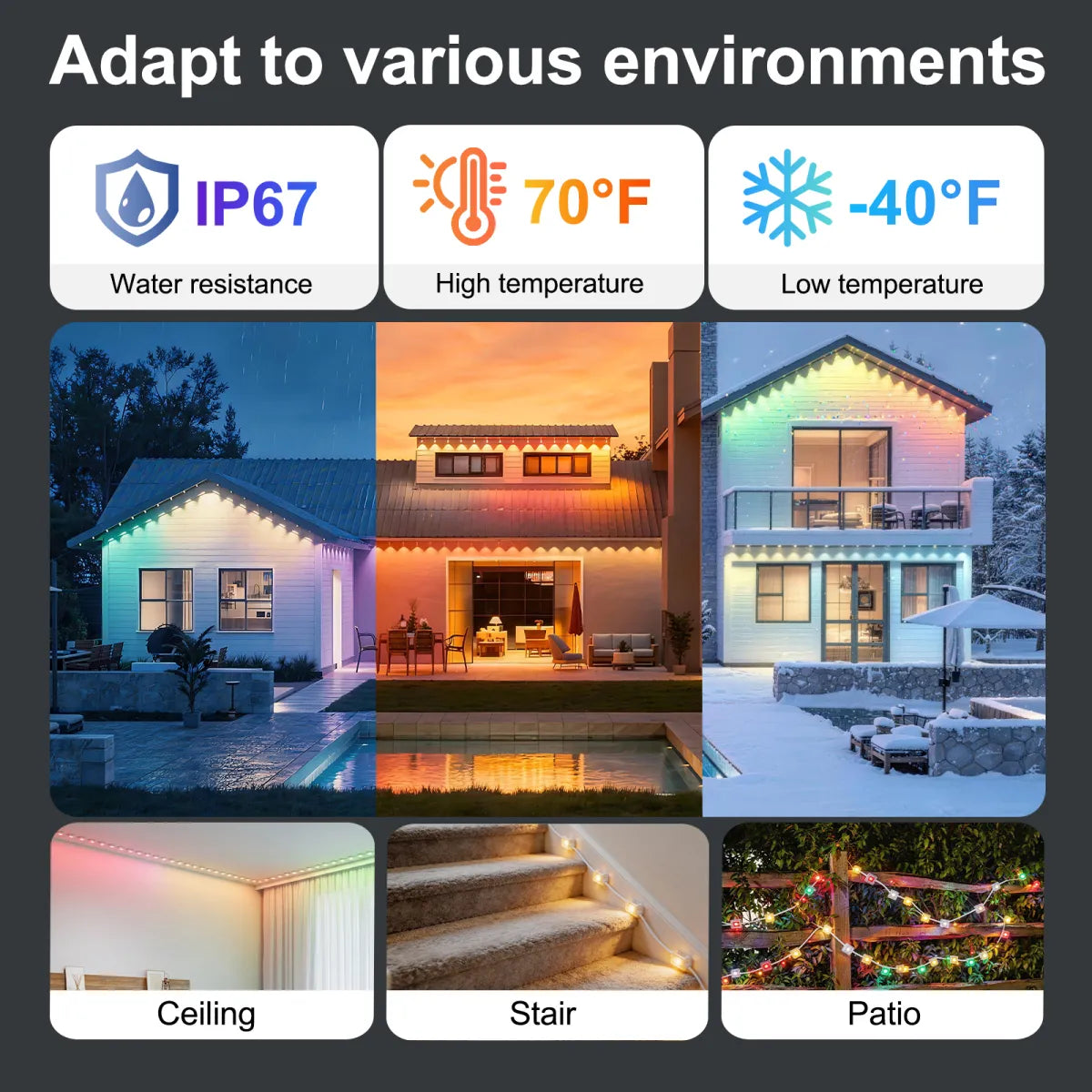 Permanent Outdoor RGB String Lights – Smart App-Controlled Eave Lights